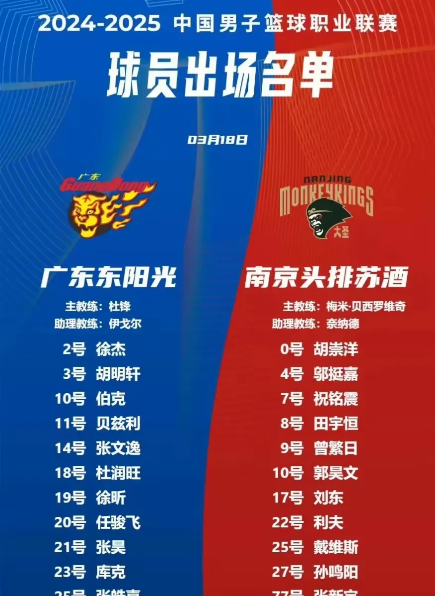 华体会竞技-广东华南虎球迷热情欢呼,球队雄踞CBA积分榜榜首的简单介绍